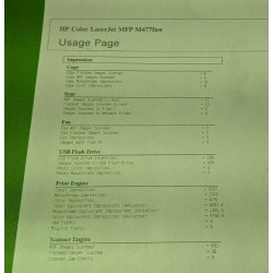 HP Color LaserJet Pro MFP Printer M477fnw *Page Count 6097* *No Toner*