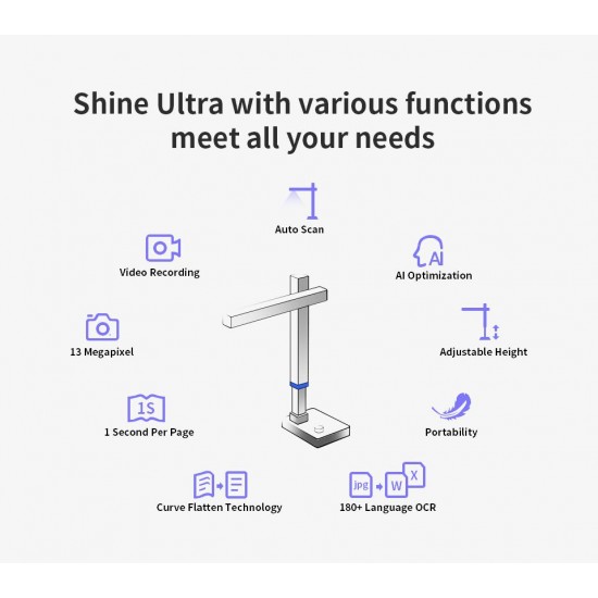 CZUR Shine Ultra Portable Book Scanner, Max A3 Size,Fast Scan for Office Library