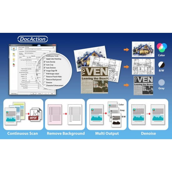 Plustek OS 1680 Scanner CIS Sensor A3 Size scans in 3 sec official Manufacturer