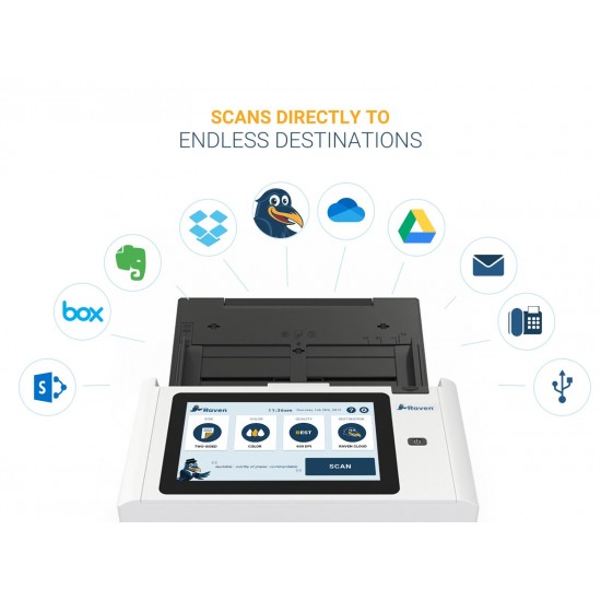 Raven Pro Document Scanner - High Speed Color Duplex Wireless to Cloud WiFi USB