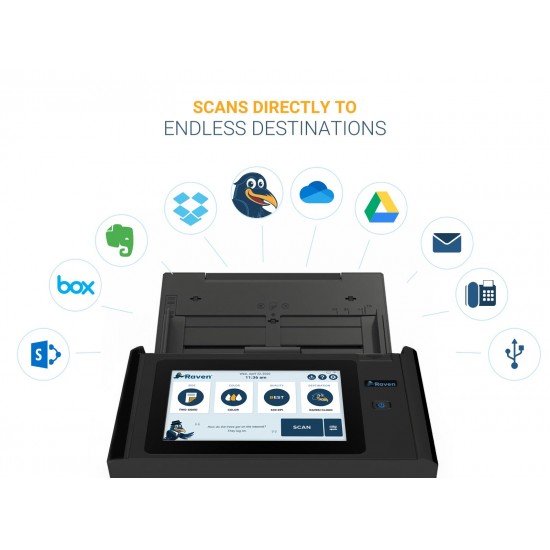 Raven Pro Document Scanner - High Speed Color Duplex Wireless to Cloud WiFi USB