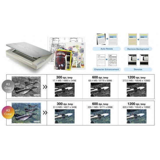 Plustek A3 Scanner OS1180 Large for 11.69 x 17 Flatbed  Mac and PC SEE VIDEO