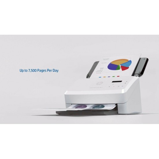 BRAND NEW HP  L2753A#BGJ , HP Scanjet Pro 3000 s3  Desktop Scanner.