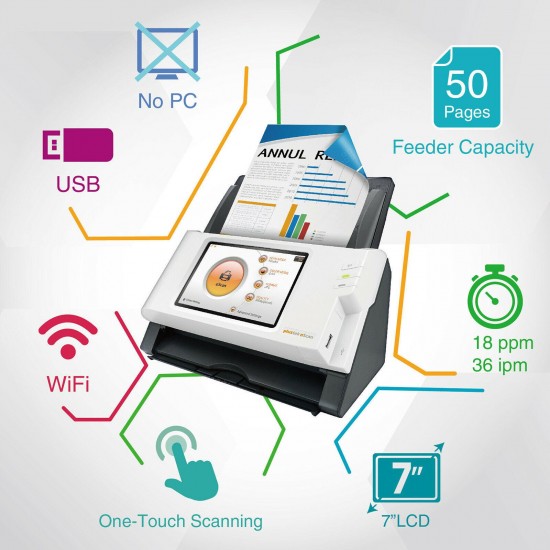 Plustek eScan A180, Duplex Wireless Network Document Scanner with 7