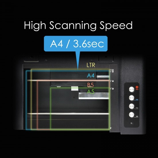 Plustek OpticBook 4800 Book Scanner, 3.6 sec per page with Shadow have. OB4800