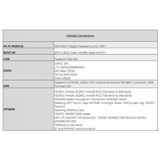 RUGD6 HANDHELD NR06H1AE01, ANDROID BARCODE SCANNER, 2D